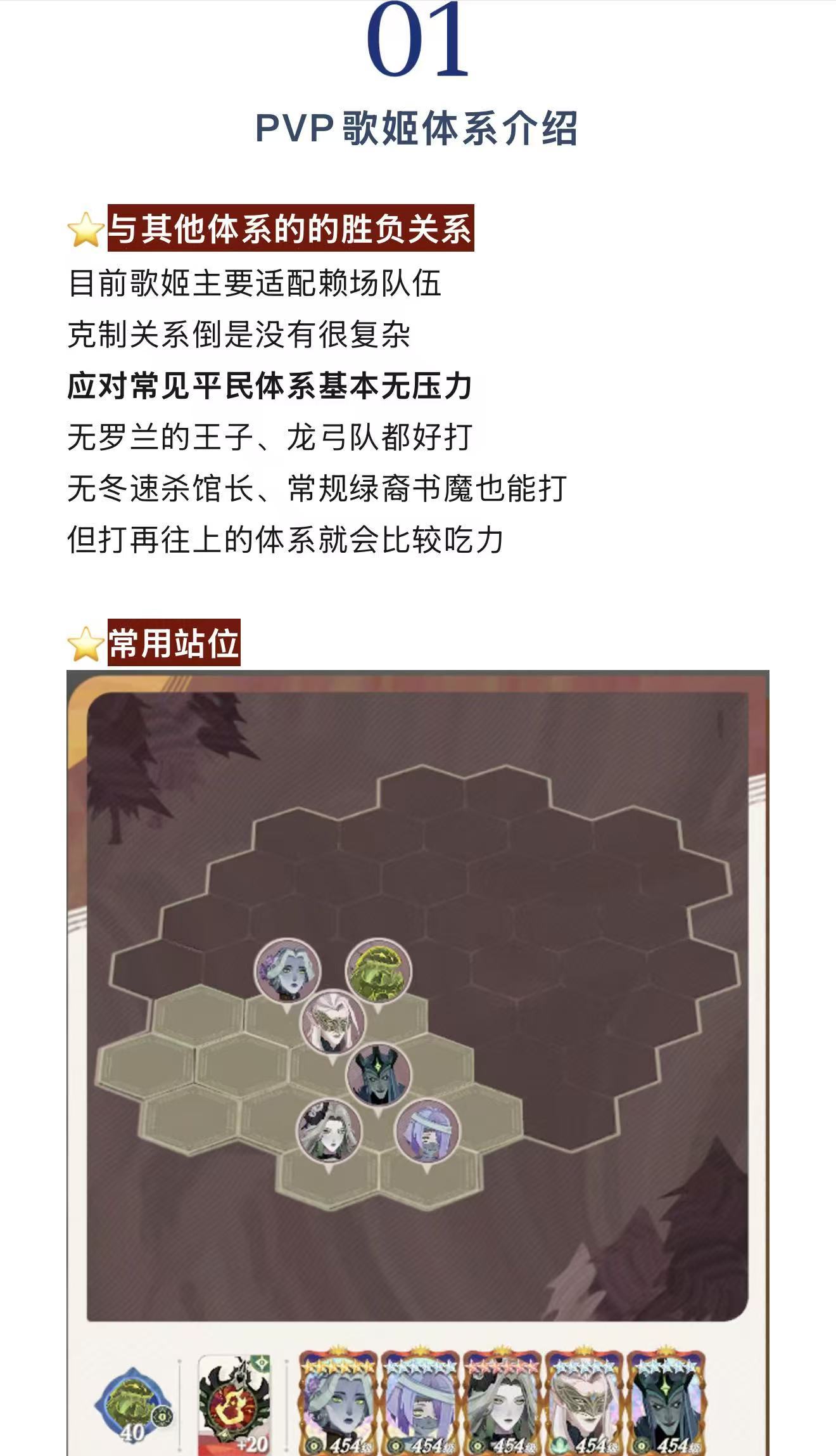 剑与远征：启程【宝典叮当】景区排队排麻了，歌姬五人组倒是已经上桌了