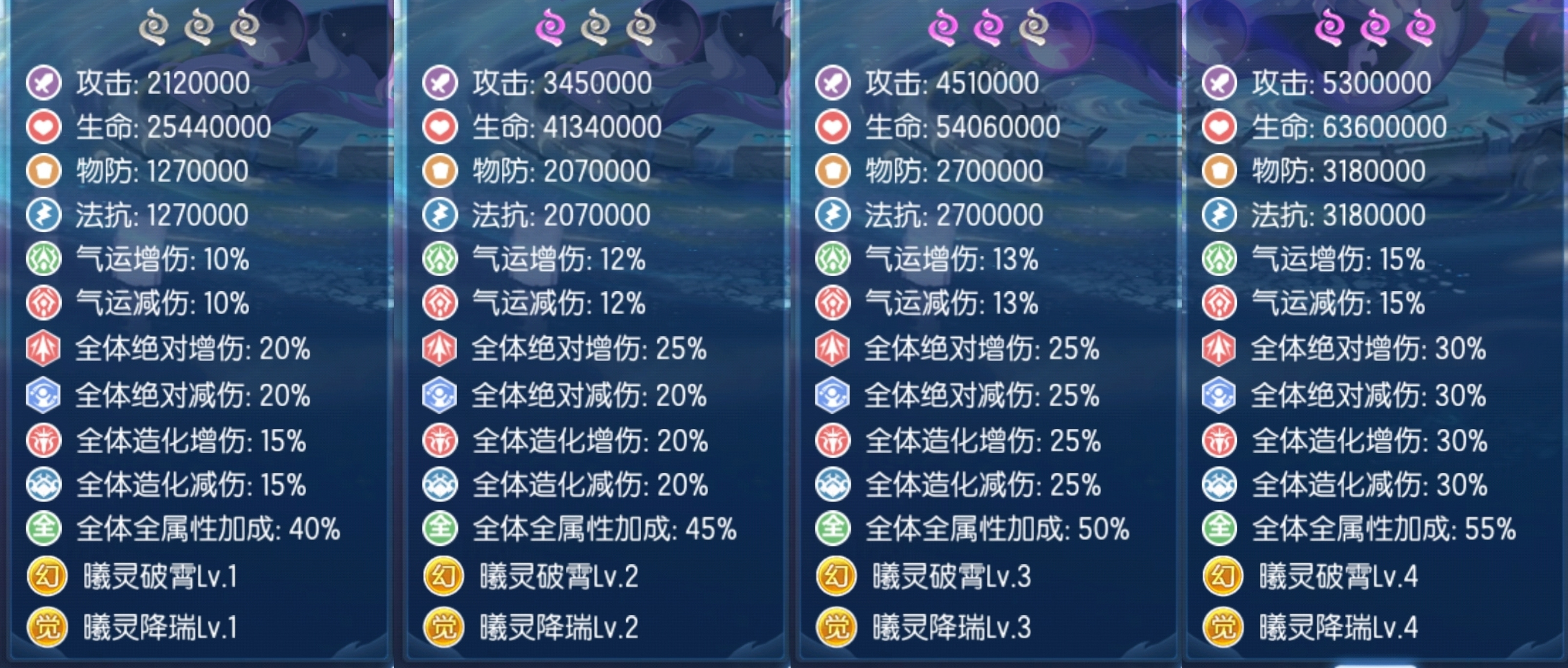 道友请留步曦幻幻灵测评