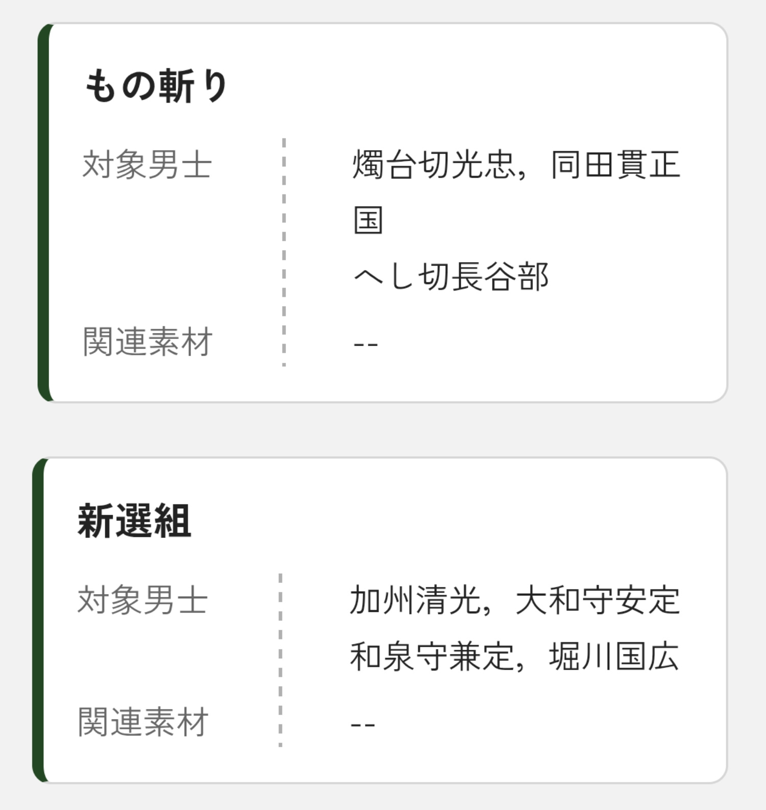刀剑乱舞-ONLINE-刀消