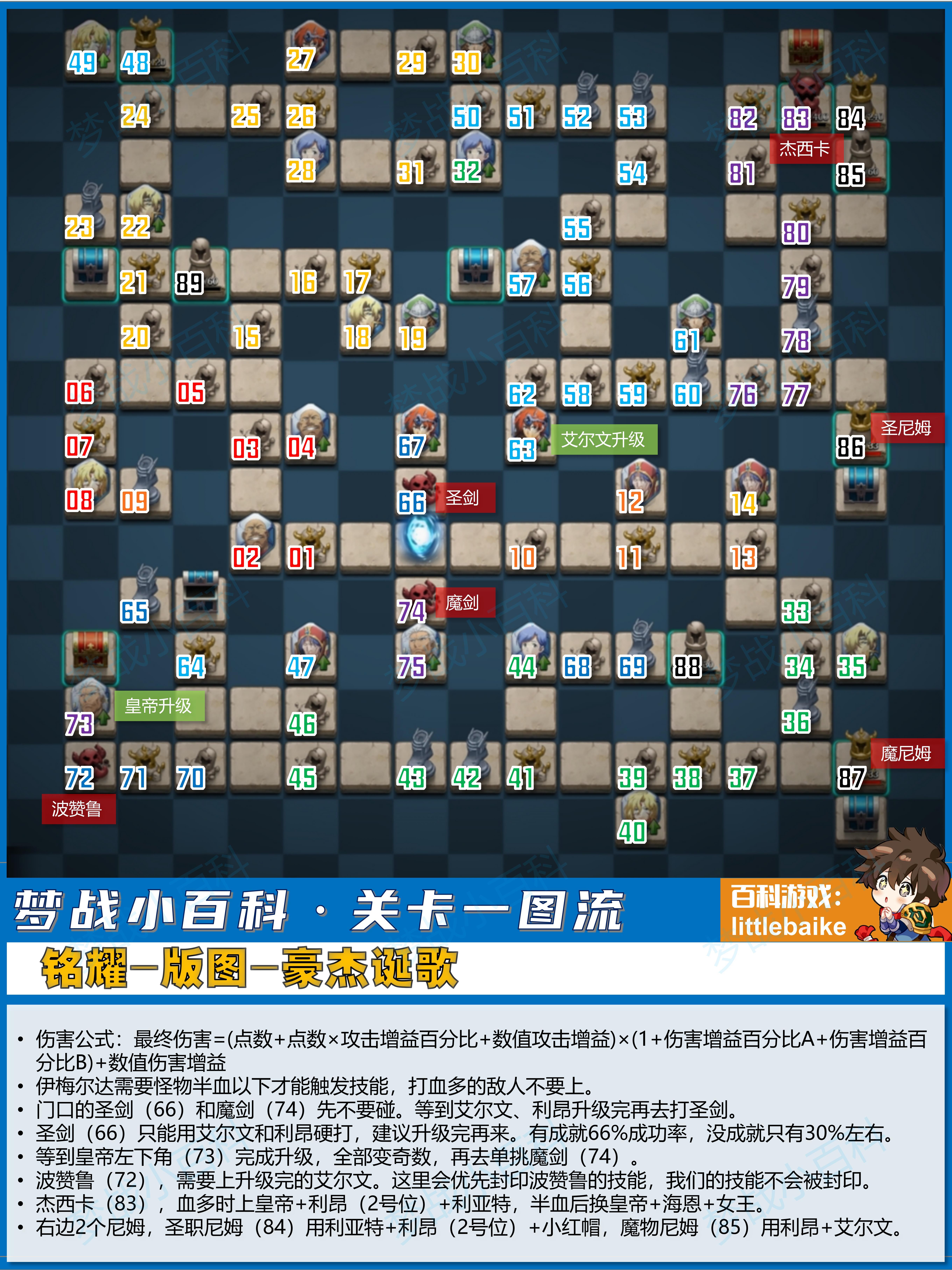 梦幻模拟战【豪杰诞歌】铭耀版图 关卡一图流
