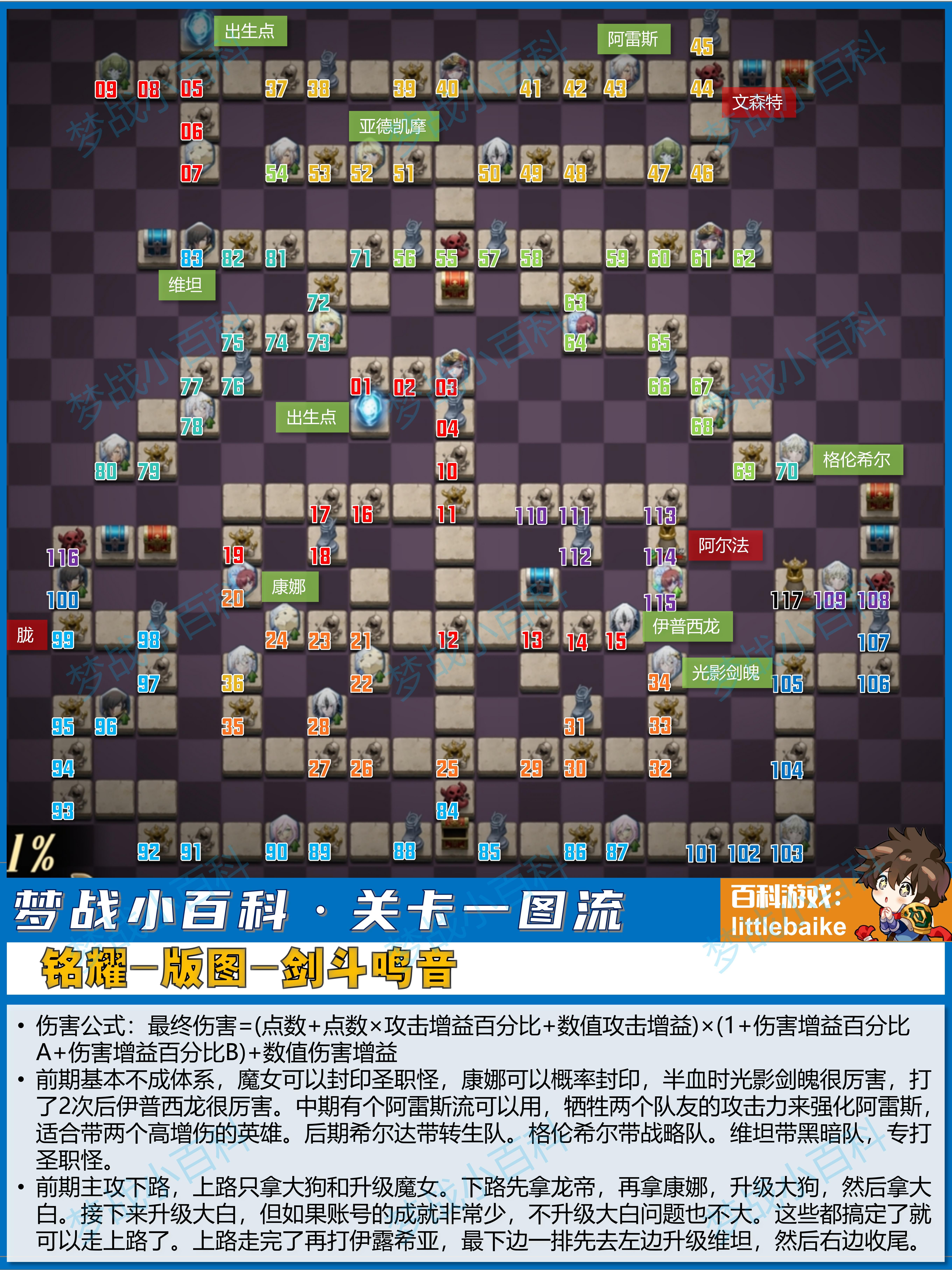 梦幻模拟战【剑斗鸣音】铭耀版图 关卡一图流