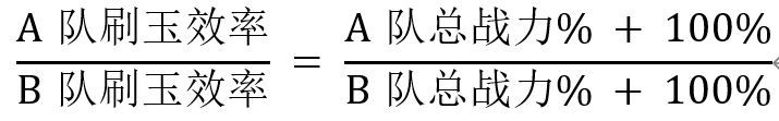 爆炒江湖【贵客队战力计算器】快来测测你现在的贵客队是多少分吧！