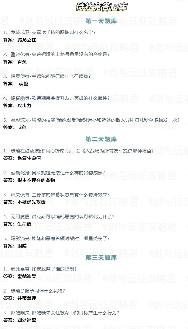 剑与远征&ldquo;诗社竞答&rdquo;活动Day1~Day4本期题库答案一览