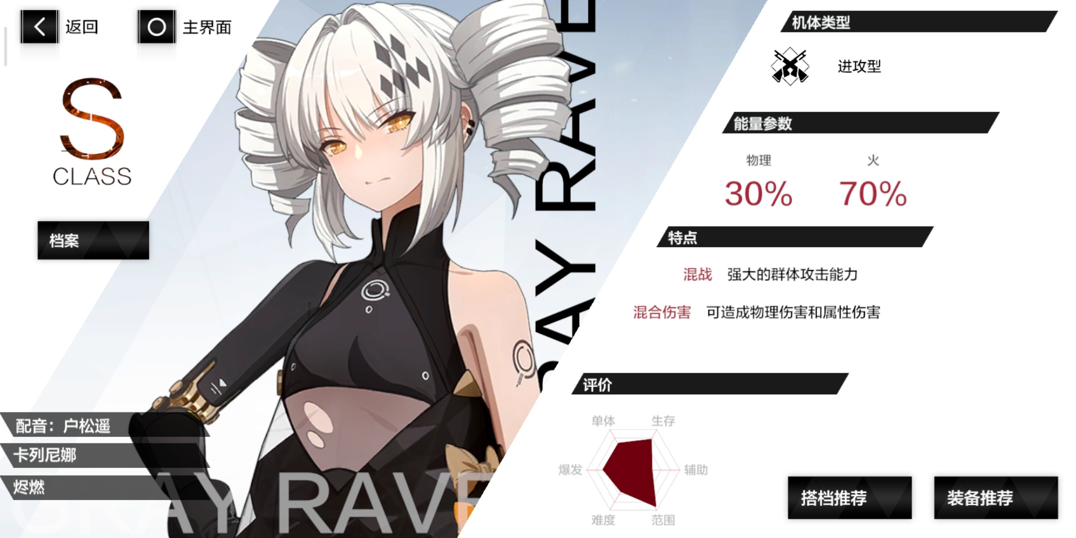 战双帕弥什「新手养成系列」构造体属性大全&简单意识搭配[元素篇]