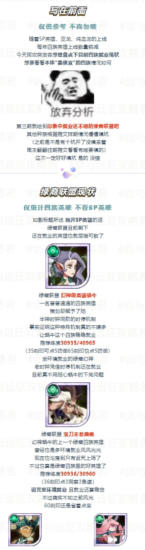 剑与远征盛产&ldquo;辅助&rdquo;联盟！四族英雄就业现状之绿裔篇！